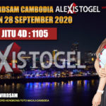 Prediksi Virdsam Cambodia 28 September 2020 prediksi-virdsam-cambodia-28-september-2020
