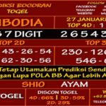 Prediksi Virdsam Cambodia 27 Januari 2021 prediksi-virdsam-cambodia-27-januari-2021-alexistogel