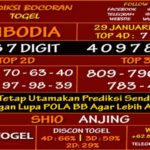 Prediksi Virdsam Cambodia 29 Januari 2021 prediksi-virdsam-cambodia-29-januari-2021-alexistogel