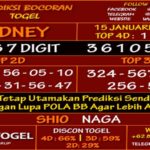 Prediksi Virdsam Sydney 15 Januari 2021 prediksi-virdsam-sidney-15-januari2021-alexistogel