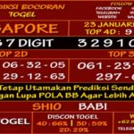 Prediksi Virdsam Singapore 23 Januari 2021 prediksi-virdsam-singapore-23-januari-2021-alexistogel