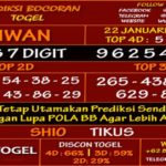Prediksi Virdsam Taiwan 22 Januari 2021 prediksi-virdsam-taiwan-25-januari-2021-alexistogel