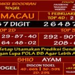 Prediksi Virdsam Toto Macau 1 Februari 2021 prediksi-virdsam-totomacau-1-februari-alexistogel