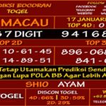 Prediksi Virdsam Toto Macau 17 Januari 2021 prediksi-virdsam-totomacau-17-januari-2021-alexistogel