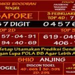 Prediksi Virdsam Singapore 3 Februari 2021 prediksi-virdsam-singapore-3-februari-2021-alexistogel